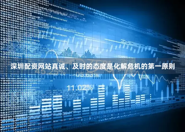 深圳配资网站真诚、及时的态度是化解危机的第一原则